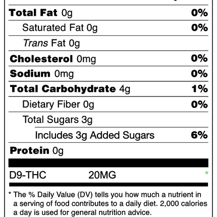 Gorilla THC Gummies - 20MG Delta 9 (10pc)